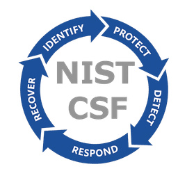 NIST